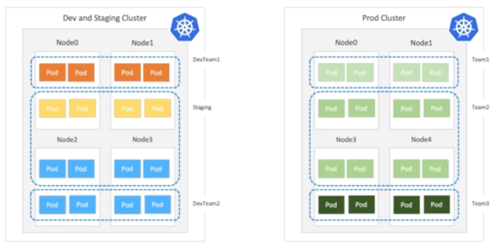 Screen Shot 2019-03-18 at 9.31.27 PM.png