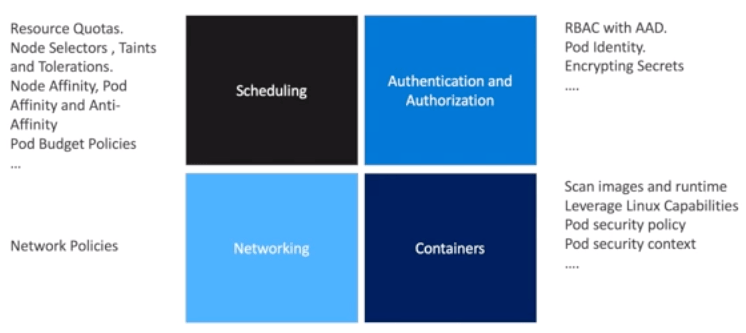 Screen Shot 2019-03-18 at 9.37.44 PM.png